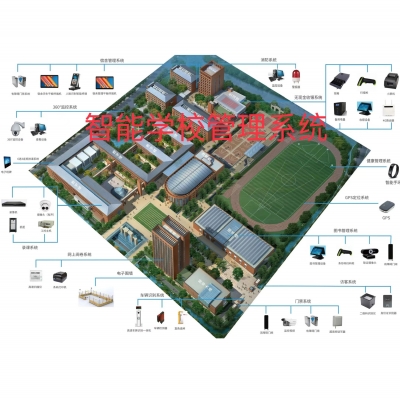 8188www威尼斯RFID标签在学校智能管理物联网建设